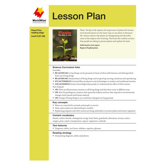 Lesson Plan On Plants